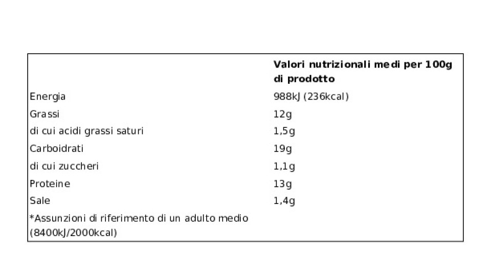 Aia Spinacine Grancroccanti Filetti di Pollo con Spinaci di Foglia