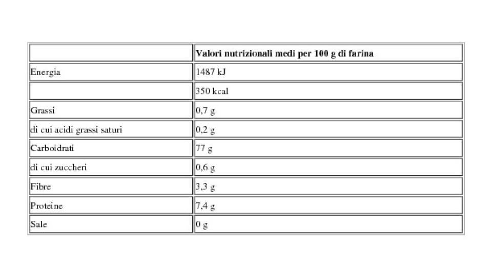 Polenta Valsugana ai 5 Cereali