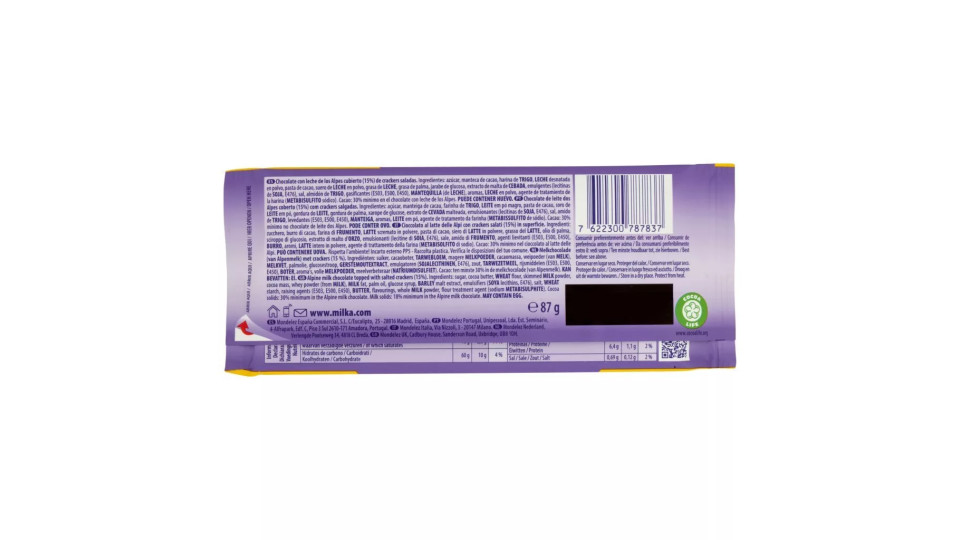 Milka Tuc