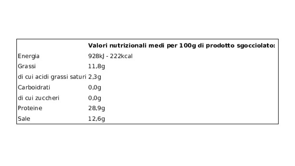 Delicius Filetti di Alici in olio di oliva (43%)