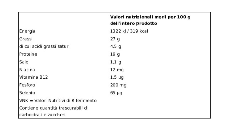 Rio mare Tonno all'Olio di Oliva con Limone e Pepe Nero