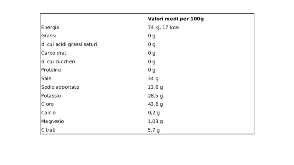 novosal Sale Iposodico