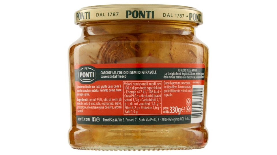Ponti Peperlizia Il Carcioghiotto