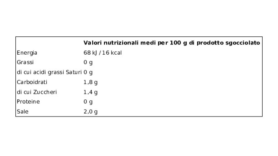 Saclà Acetelli Giardiniera