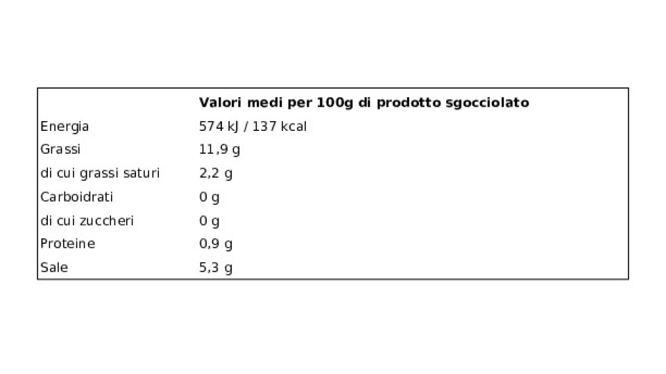 Olive verdi denocciolate