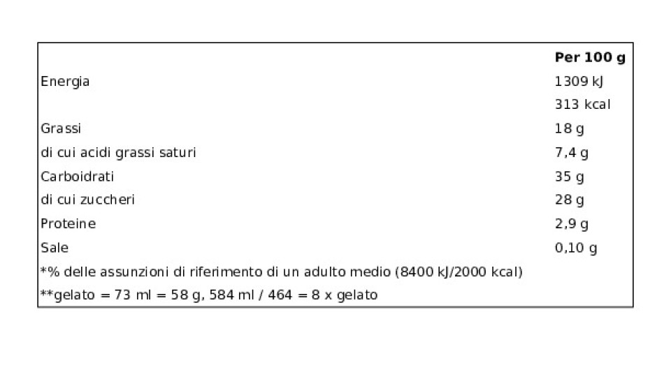 Algida Croccante 8 pezzi