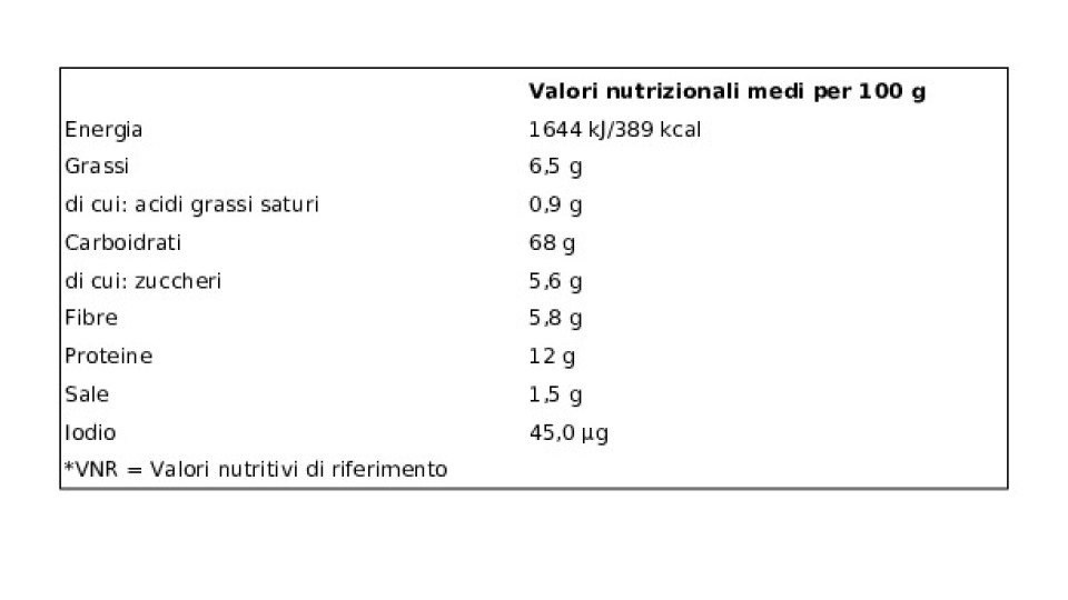 Le Freschebiscottate con Cereali