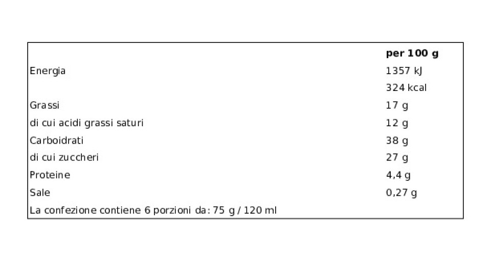 Sammontana Cono Cinque Stelle Caffè