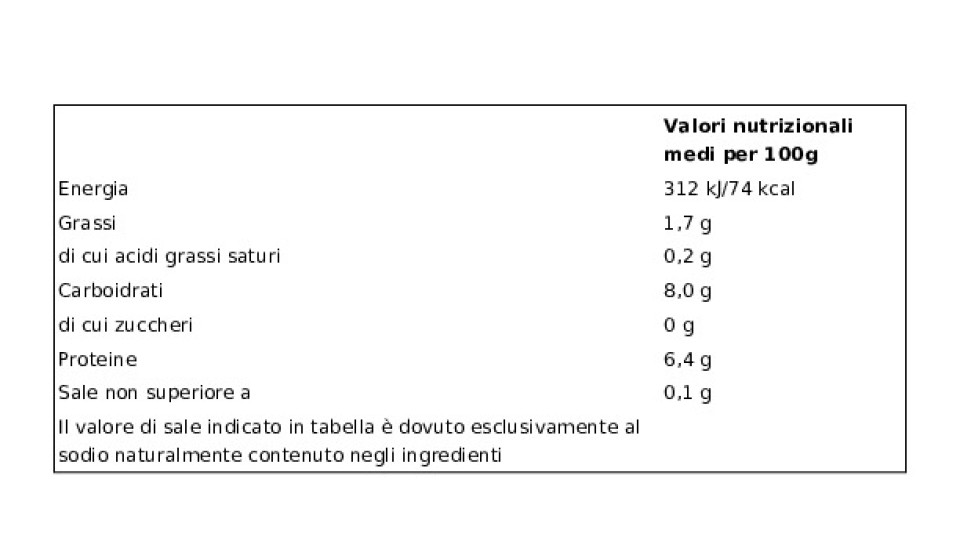 Mellin Cavallo e patate Omogeneizzato con Carne e Patate
