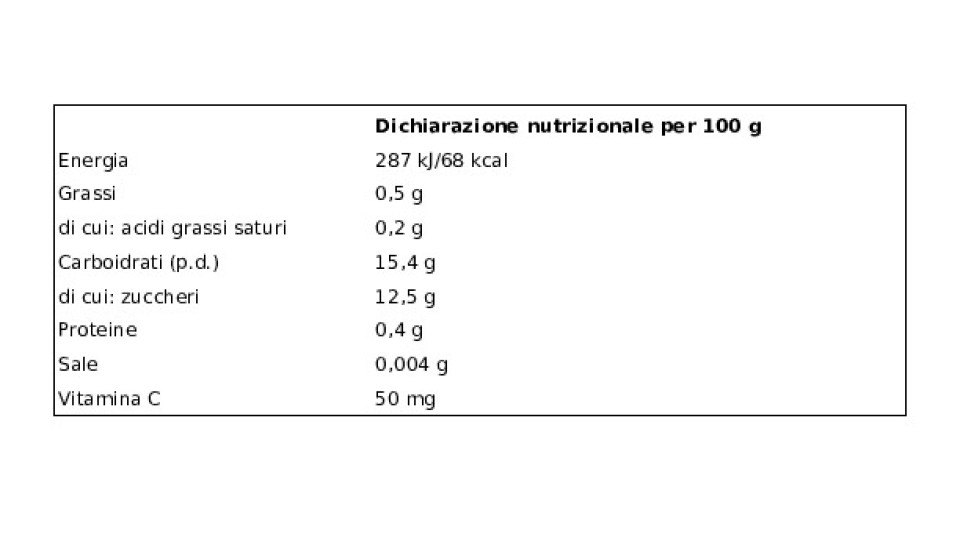 Plasmon Banana Omogeneizzato