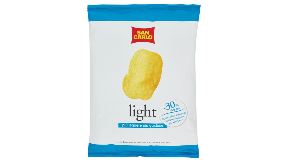 San Carlo light