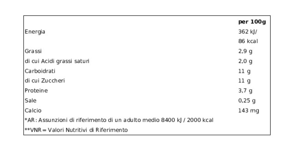 Activia Mirtillo in pezzi