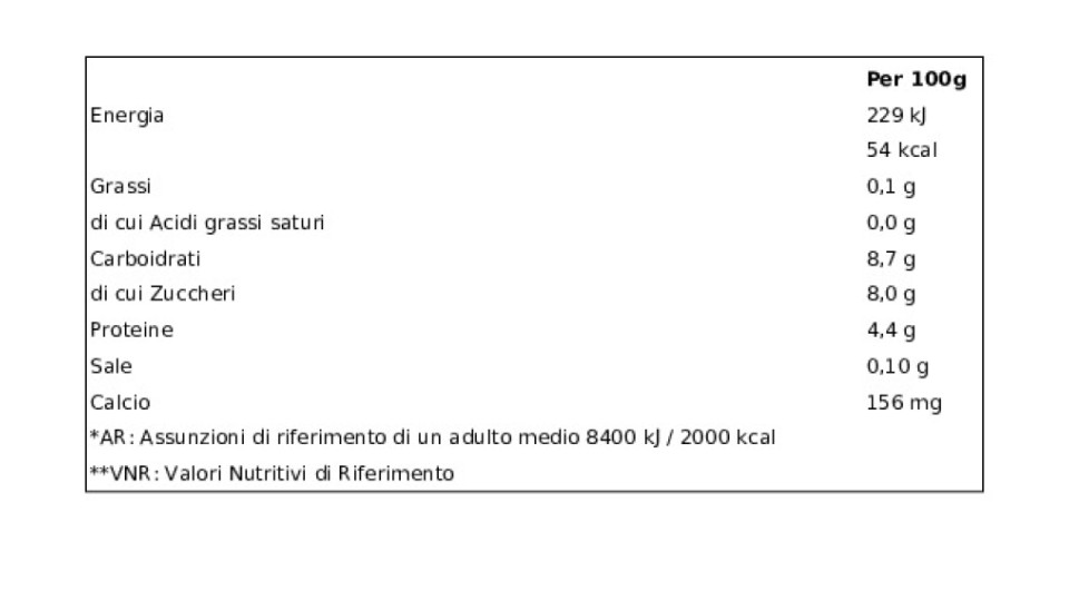 Activia 0% Grassi Prugna in pezzi