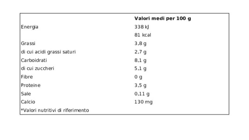 Fattorie Girau Yogurt di Capra 100% Sardo Bianco