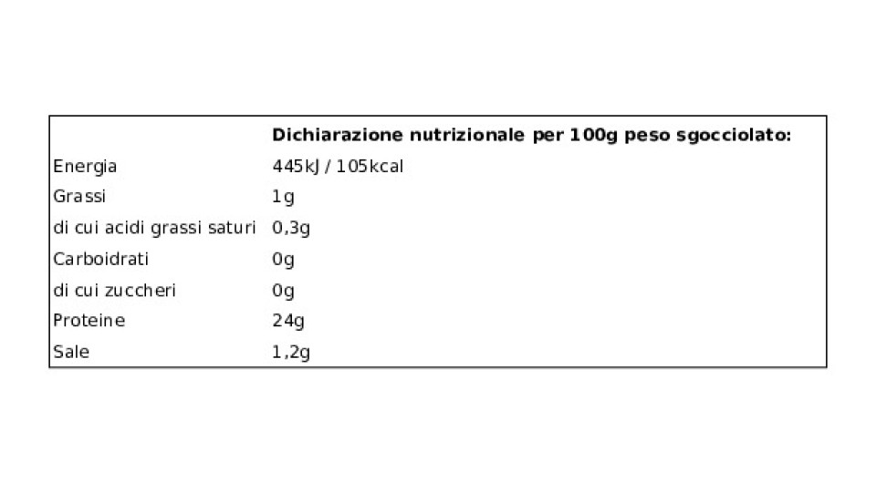 Consorcio Filetti di Tonno al naturale