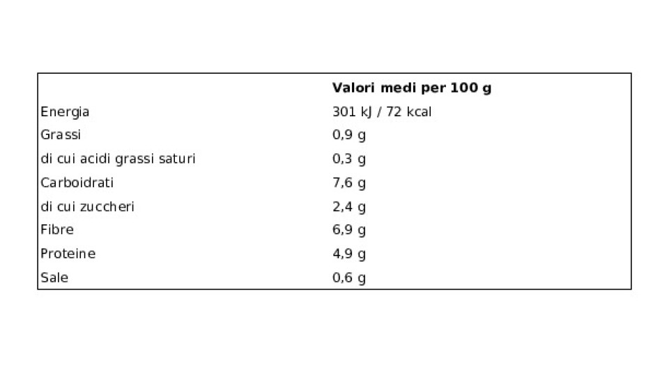 Valfrutta piselli italiani Piccoli