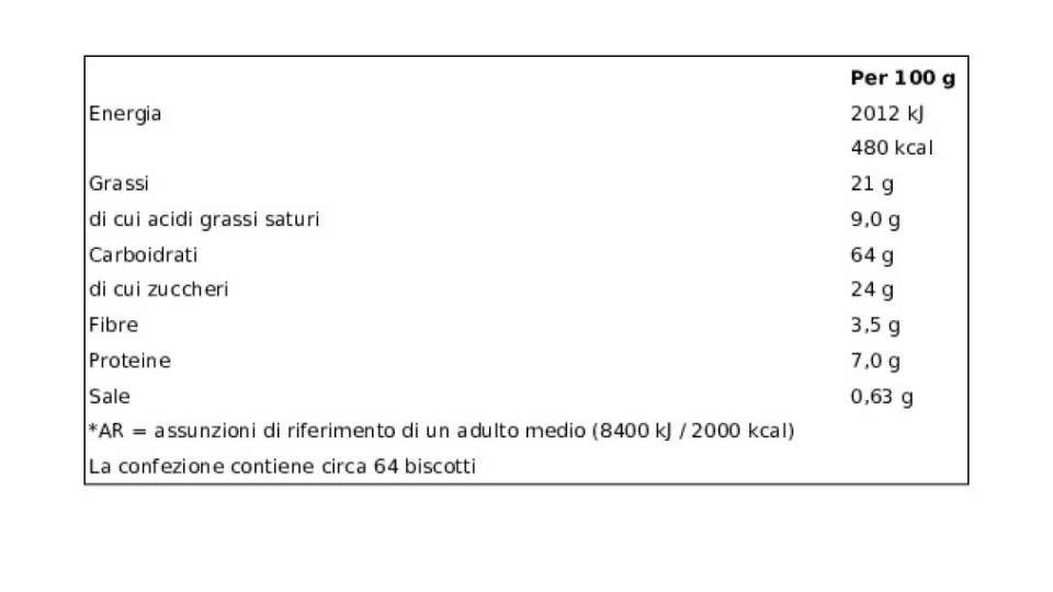 Mulino Bianco Abbracci