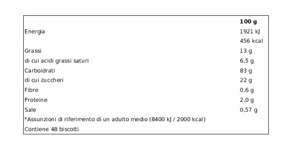 Oro Saiwa Senza Glutine