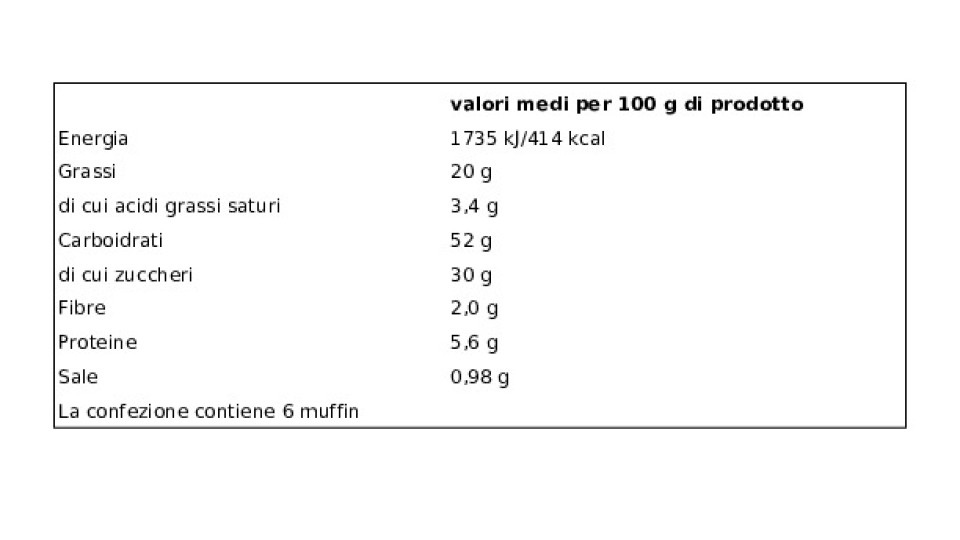 Carrefour Muffin al Cacao con gocce di cioccolato