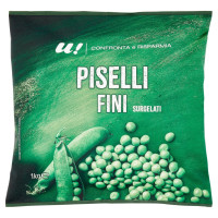 Sica Piselli Fini