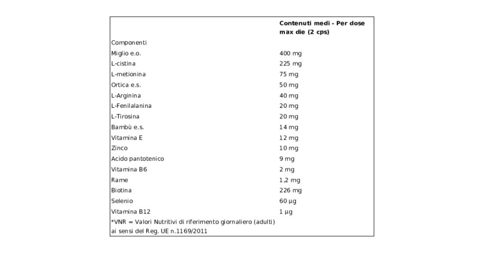 equilibra Biofoltil Forte 32 perle vegetali