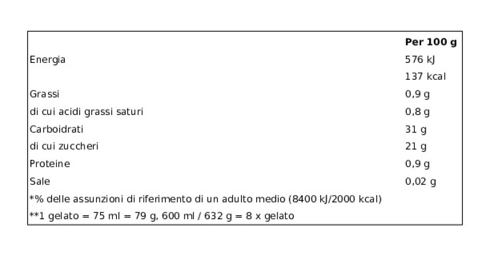 Algida Liuk 8 pezzi
