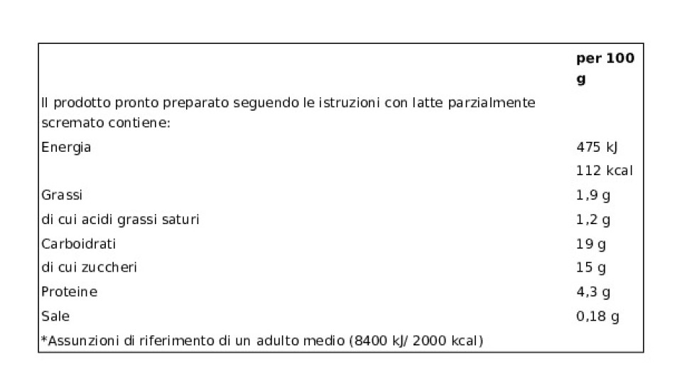 cameo Ciobar Gusto Classico X5