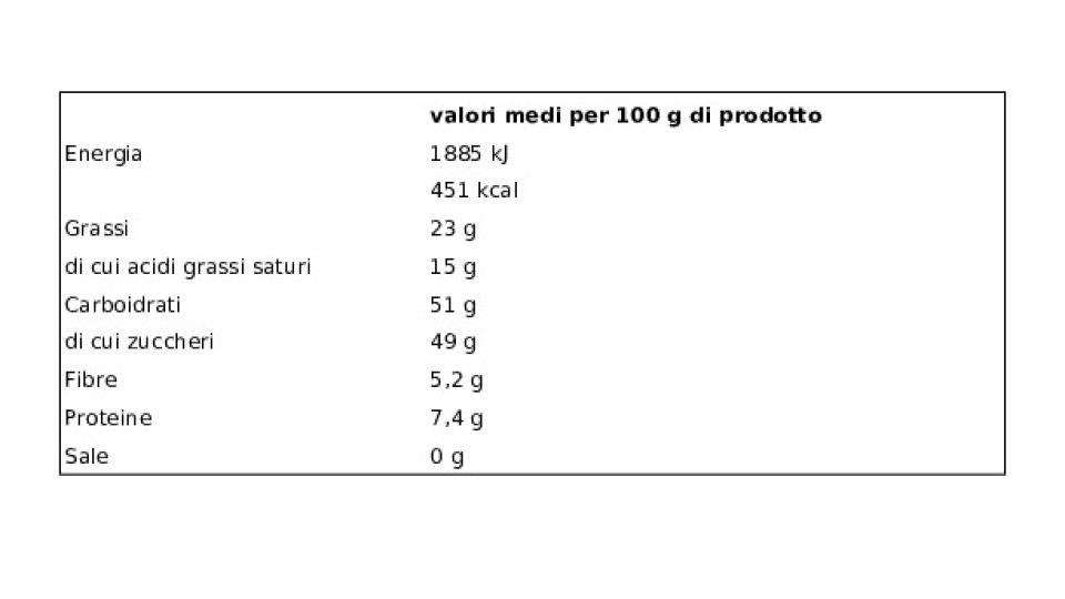 SCORZETTE D'ARANCIA CANDITE ricoperte di cioccolato il Viaggiator Goloso