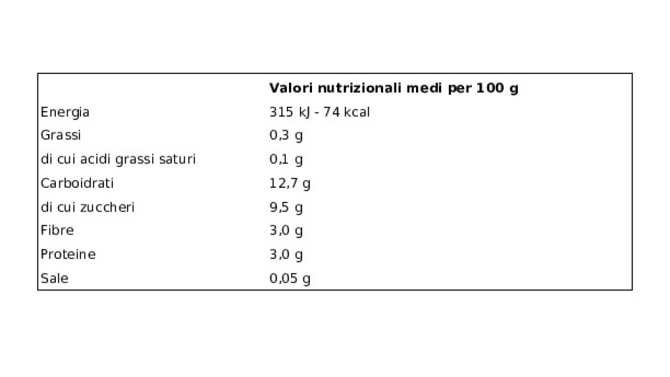 Cirio - Supercirio, Concentrato Di Pomodoro