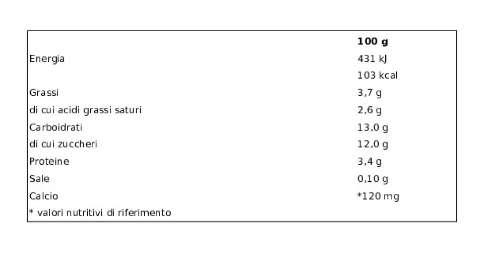 Sterzing Vipiteno Sapori di Vipiteno Yogurt al mirtillo rosso