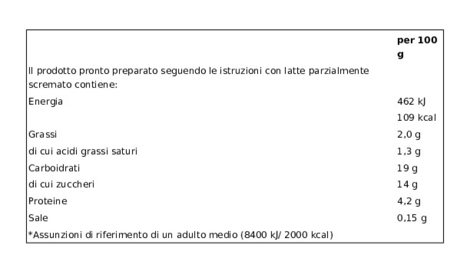 CIOBAR BIANCO