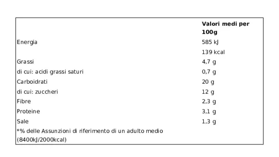 Star Il Mio Sugo Lampo Pomodoro e Verdure