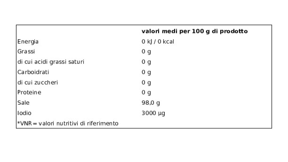 Sale Marino Iodato Grosso