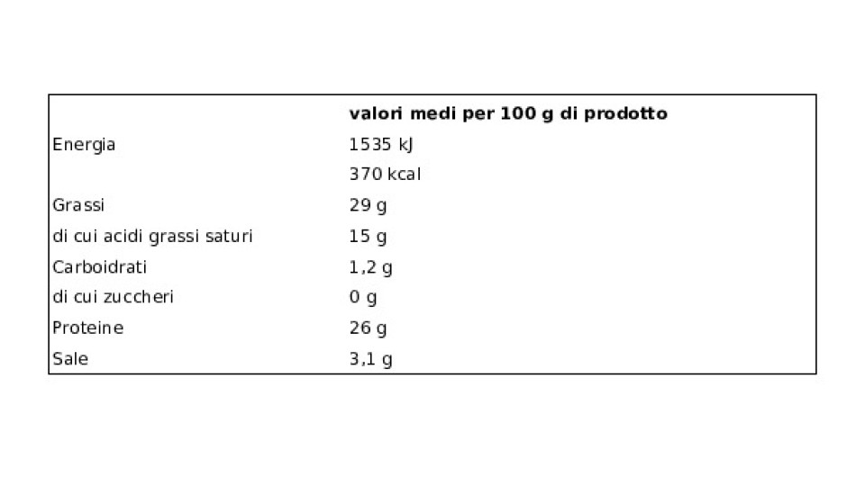 Spianata piccante e scamorza affumicata U! Confronta & Risparmia