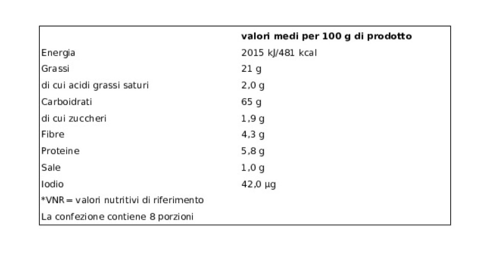 NACHO CHIPS Gusto Chili U! Confronta&Risparmia