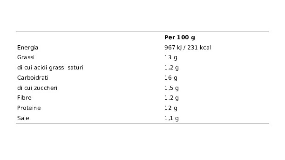 Findus Filetti di Merluzzo