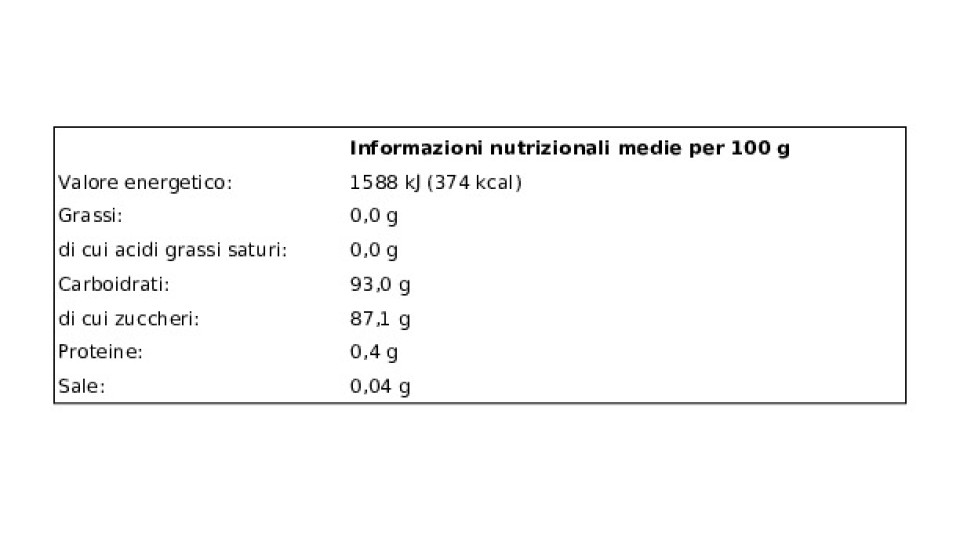 Mental Anice & menta