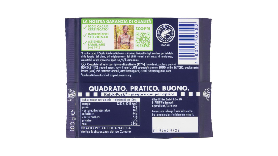 Gianduia