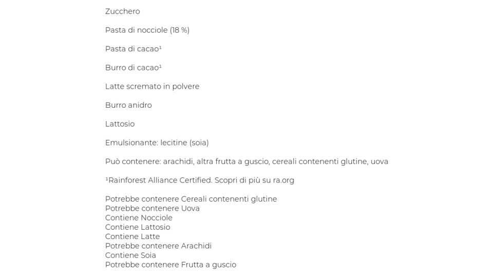 Gianduia