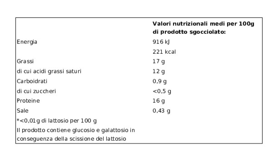 Sabelli Mozzarella Senza Lattosio*