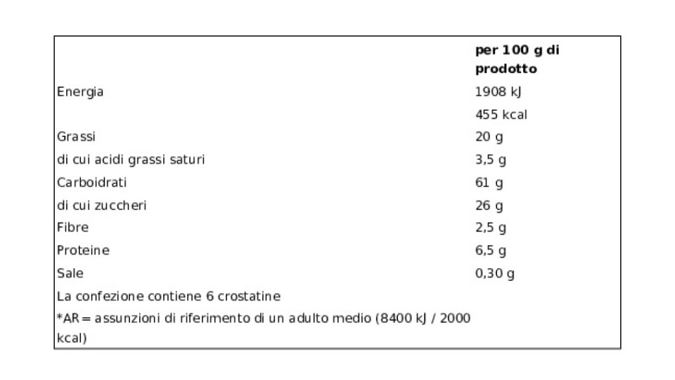 CROSTATINE CON CREMA ALLE NOCCIOLE E CACAO U! Confronta&Risparmia