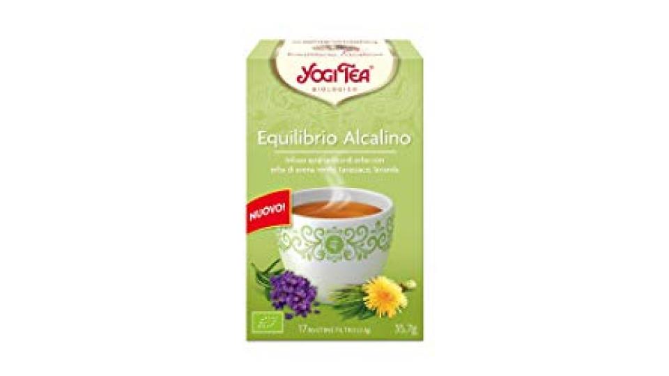 Equilibrio Alcalino