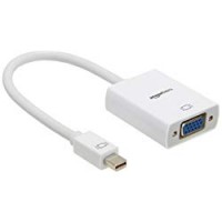 AmazonBasics Mini DisplayPort (Thunderbolt) to VGA Adapter