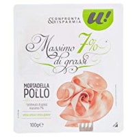 Mortadella di Pollo U! Confronta e Risparmia