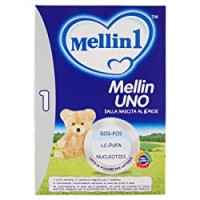 Mellin Mellin