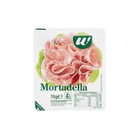 Mortadella U! Confronta & Risparmia