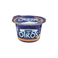 Oikos Pesca