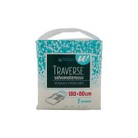 TRAVERSE SALVAMATERASSO 180X80 cm U! Confronta&Risparmia