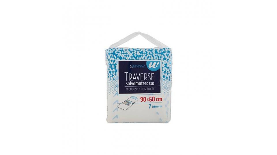 TRAVERSE SALVAMATERASSO 90X60 cm U! Confronta&Risparmia