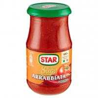 il Mio Sugo Arrabbiata